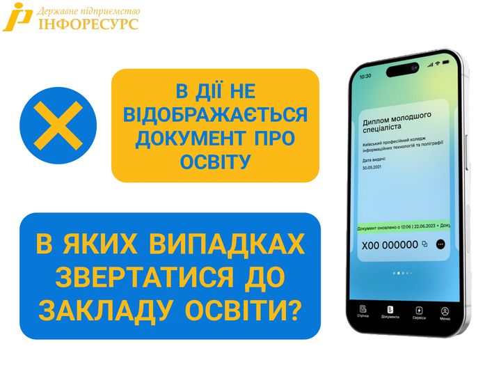 інформаційний ресурс